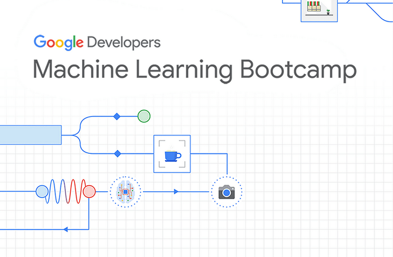 The Evolution And Promise Of Machine Learning: Spotlight On Google's ML ...